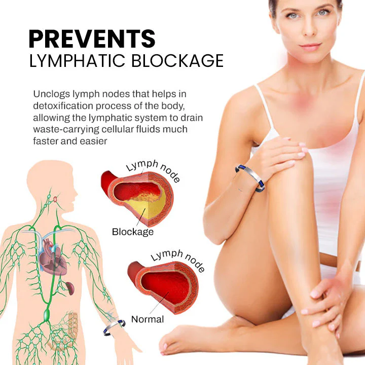 Therapeutic Lympunclog Titanium Wristband — Inspired by TitaniumION for daily wear, supports circulation, relaxation, and joint discomfort relief. Helps with detox, lymph support, and bloating - Image 10