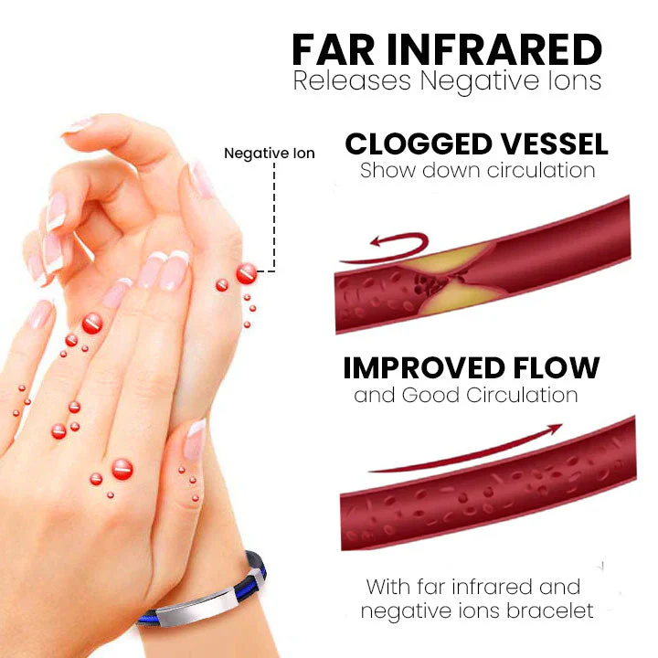 Therapeutic Lympunclog Titanium Wristband — Inspired by TitaniumION for daily wear, supports circulation, relaxation, and joint discomfort relief. Helps with detox, lymph support, and bloating - Image 12