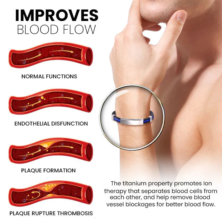 Therapeutic Lympunclog Titanium Wristband — Inspired by TitaniumION for daily wear, supports circulation, relaxation, and joint discomfort relief. Helps with detox, lymph support, and bloating - Image 13