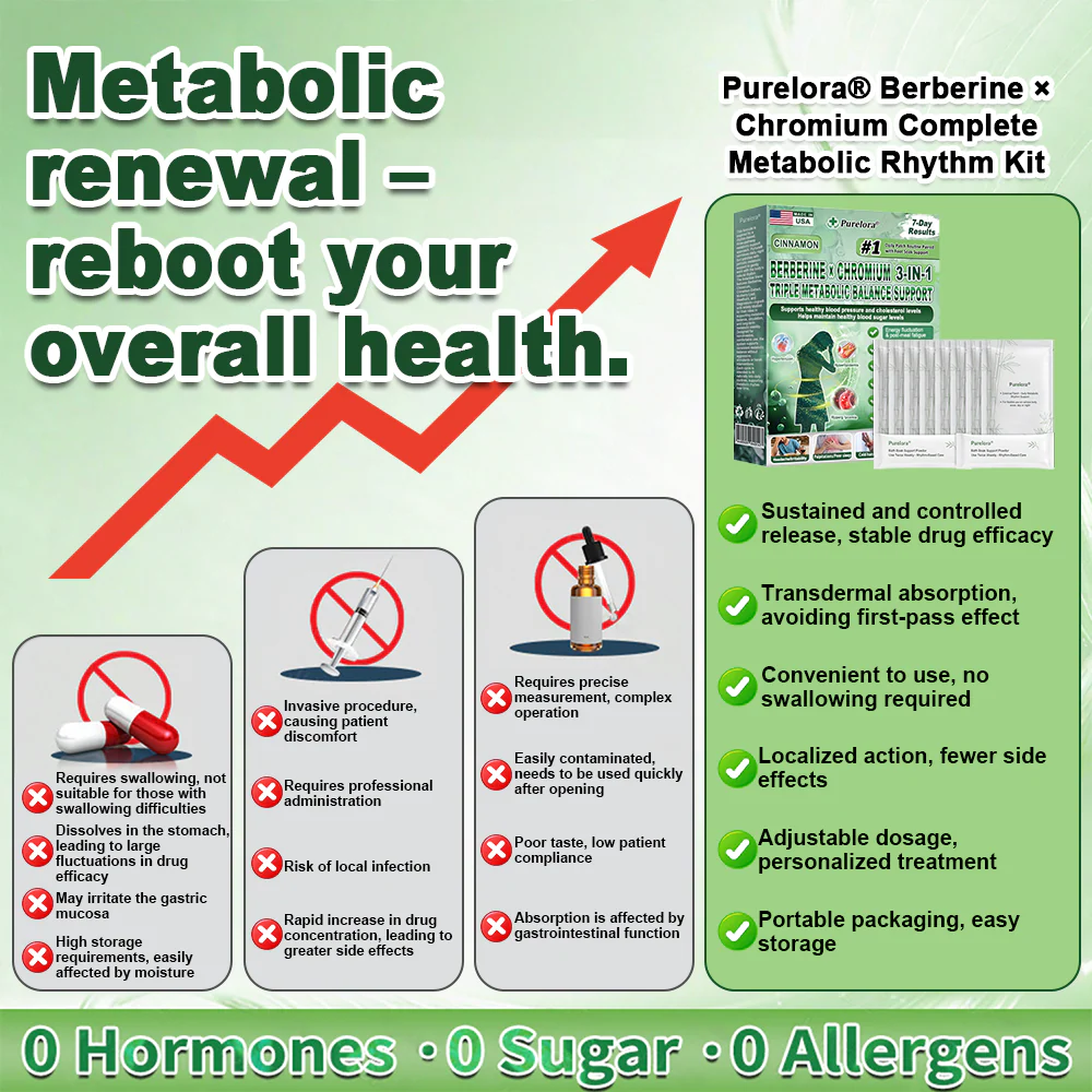Purelora® Berberine × Chromium Complete Metabolic Rhythm Kit (🌀 Daily External Patch + Weekly Metabolic Support Powder) ✅ For metabolic balance, blood sugar support, circulation & overall metabolic health - Image 2