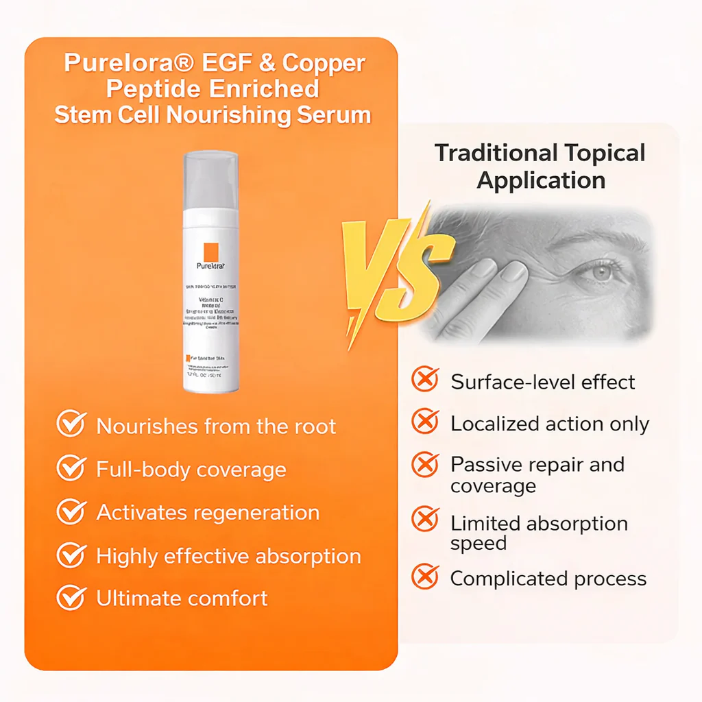 Purelora® EGF & Copper Peptide Revitalizing Essence Cream (Deeply activates skin renewal, helping visibly firm, smooth, and rejuvenate the skin) - Image 3
